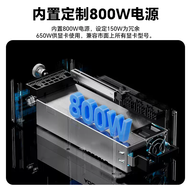 AG01 Grafikkarten-Dockingstati – Oculink Gpu Dock Station Bewertung und Preis