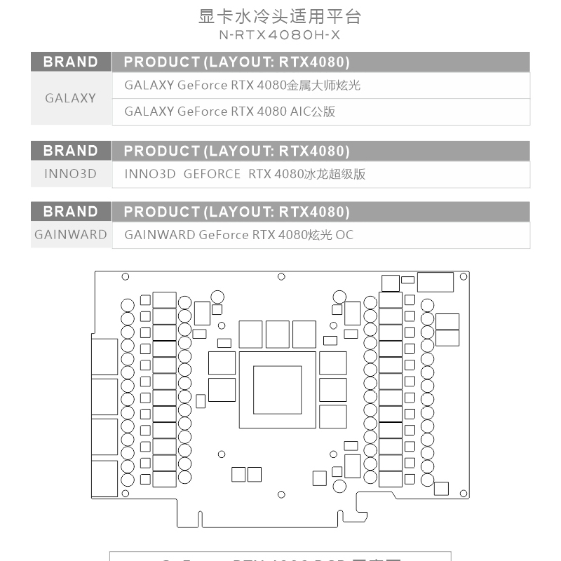 Bykski GPU-Block für NVIDIA RT – Rtx 4080 Water Cooling Block Bewertung und Preis